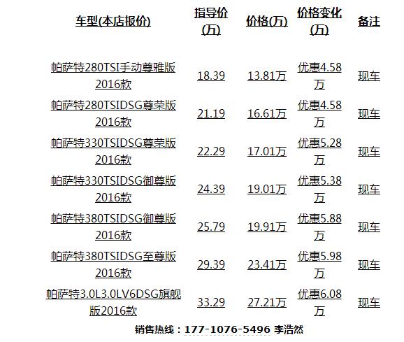 重塑b级车帕萨特,新款帕萨特b级王者
