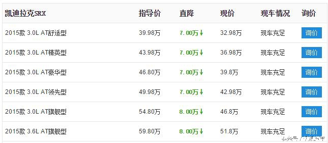 奔驰glk凯迪拉克srx,凯迪拉克xt5奔驰glc