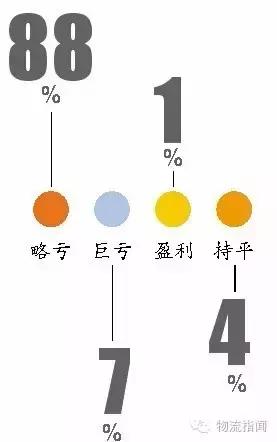 天天果园最新事件,天天果园怎样了