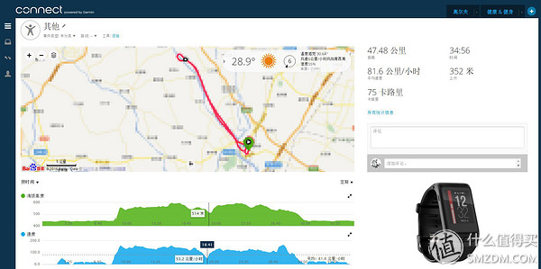 佳明vivoactivehr触摸屏,佳明vivoactivehr更换屏幕