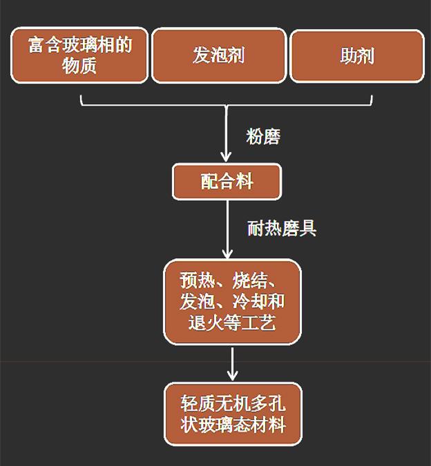 39度高温体验,39度高温非常热