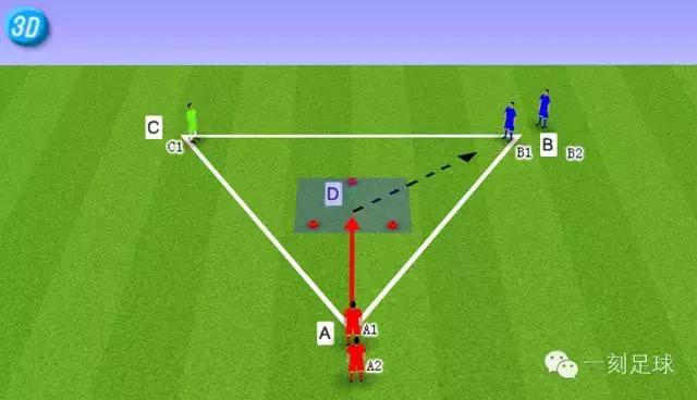 一刻足球教学,一刻足球教案教程