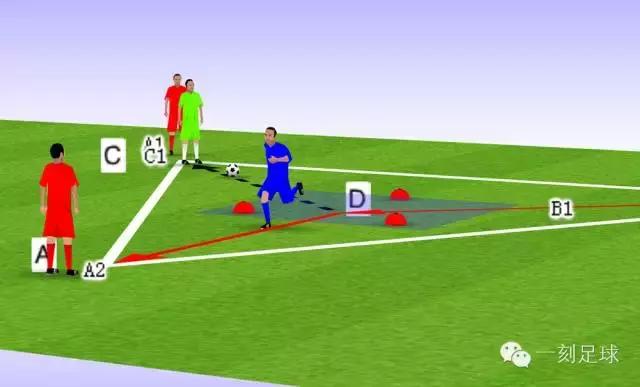 一刻足球教学,一刻足球教案教程