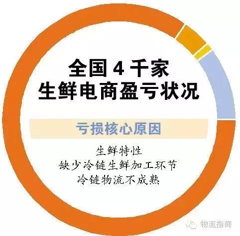 天天果园最新事件,天天果园怎样了