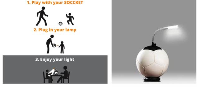 这款足球让数万非洲的贫困人民用上了免费的电。