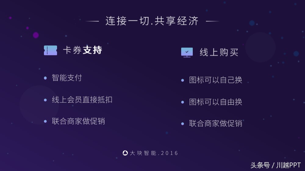 怎么修改ppt模板上的图片,如何快速改ppt模板