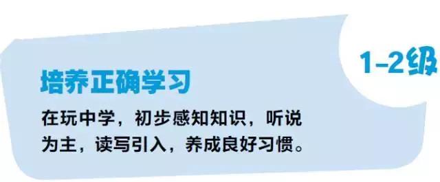 剑桥国际少儿英语kidsbox视频课,剑桥国际少儿英语kidsbox版