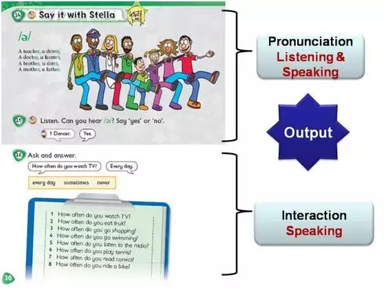 剑桥国际少儿英语kidsbox视频课,剑桥国际少儿英语kidsbox版
