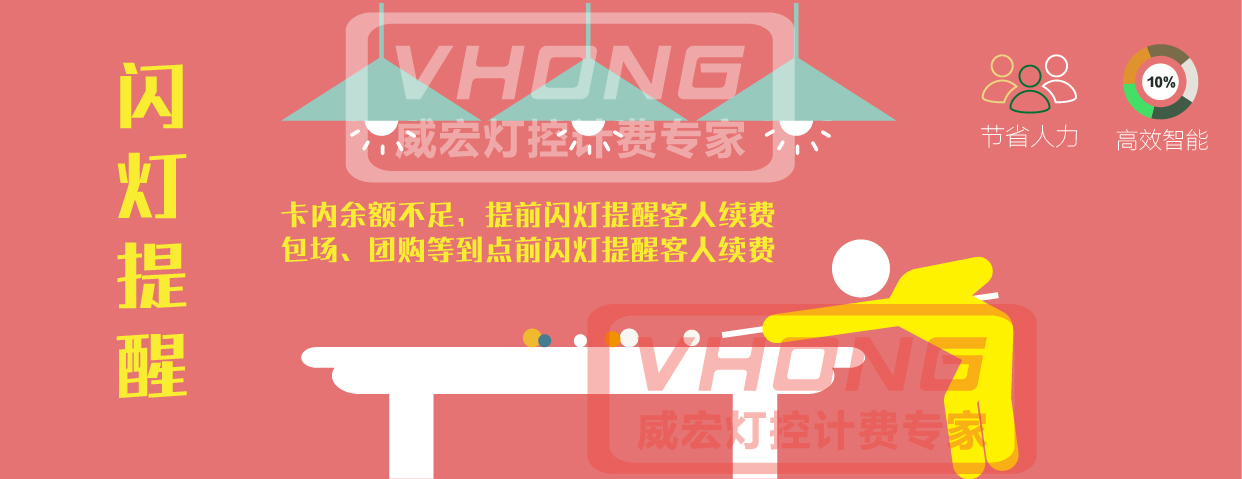 球房有哪些盈利点,球房额外盈利项目