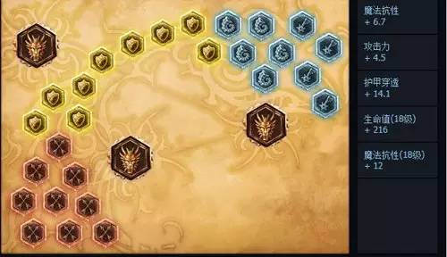 四个人单杀faker完整视频,一套连招就够用的打野英雄