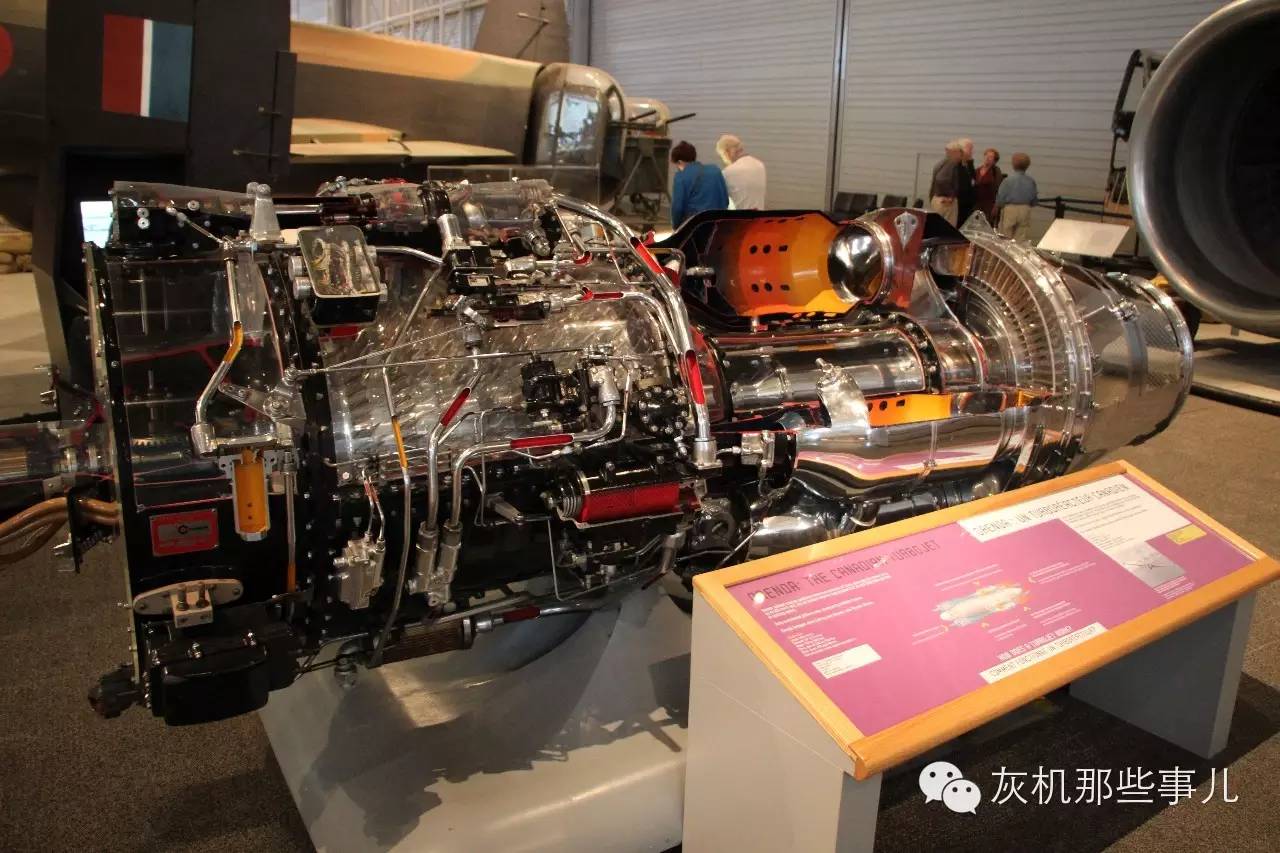 加拿大航空航天博物馆,世界航空飞行表演展