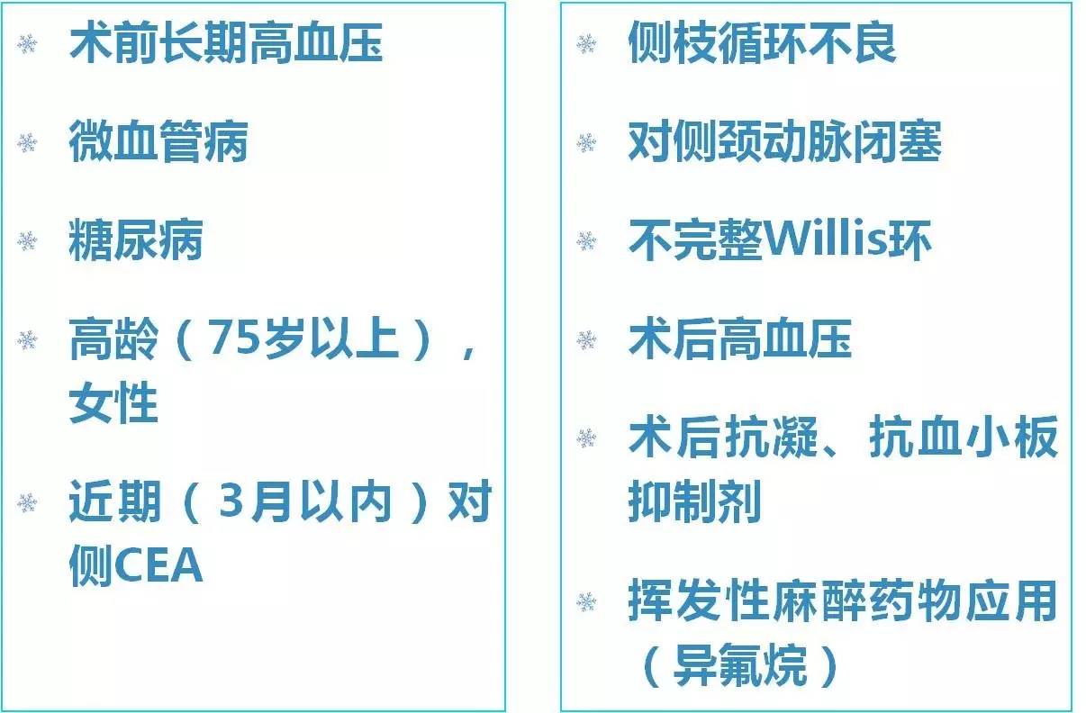 脑高灌注的处理措施,脑高灌注是什么意思