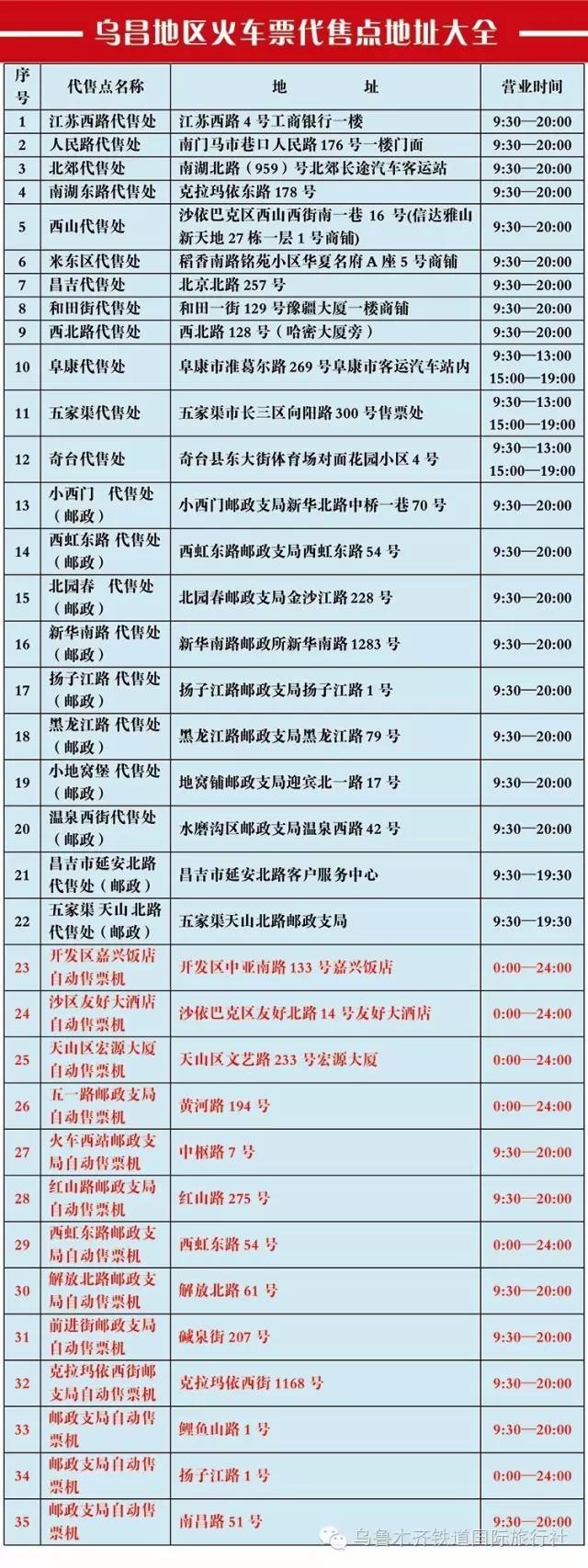 暑运出游高峰,暑运高峰上线