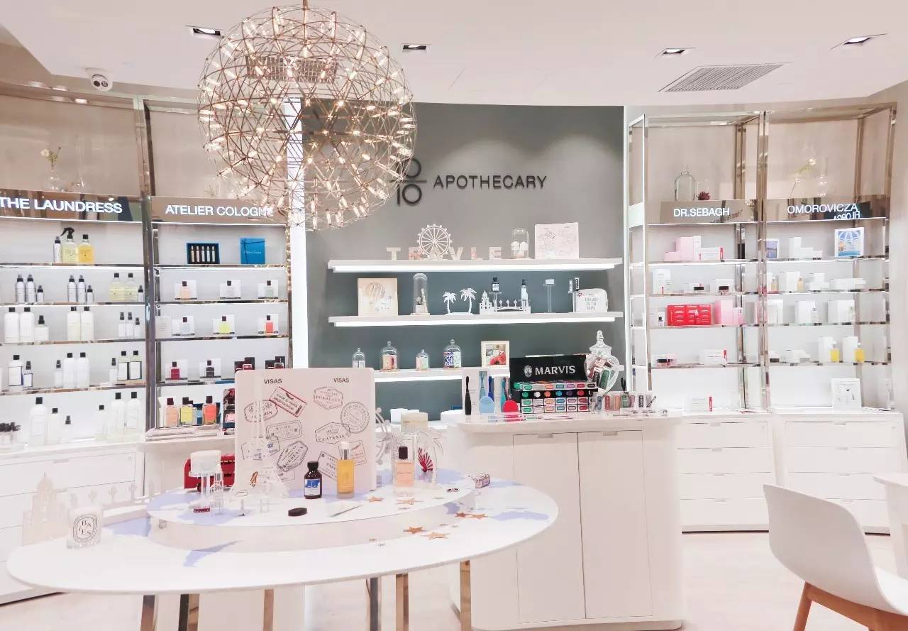 最实用的旅行化妆使用包,短期旅行带什么化妆包