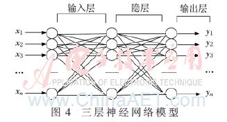 igbt开关损耗计算公式,igbt模块电流计算方法