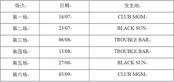 足球比赛首战告捷,2016年11月26日足球比赛