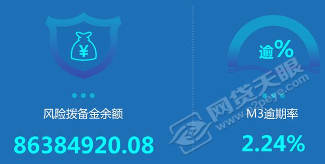 诺诺镑客理财,诺诺镑客合法吗