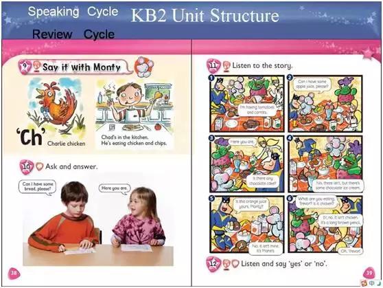 剑桥国际少儿英语kidsbox视频课,剑桥国际少儿英语kidsbox版