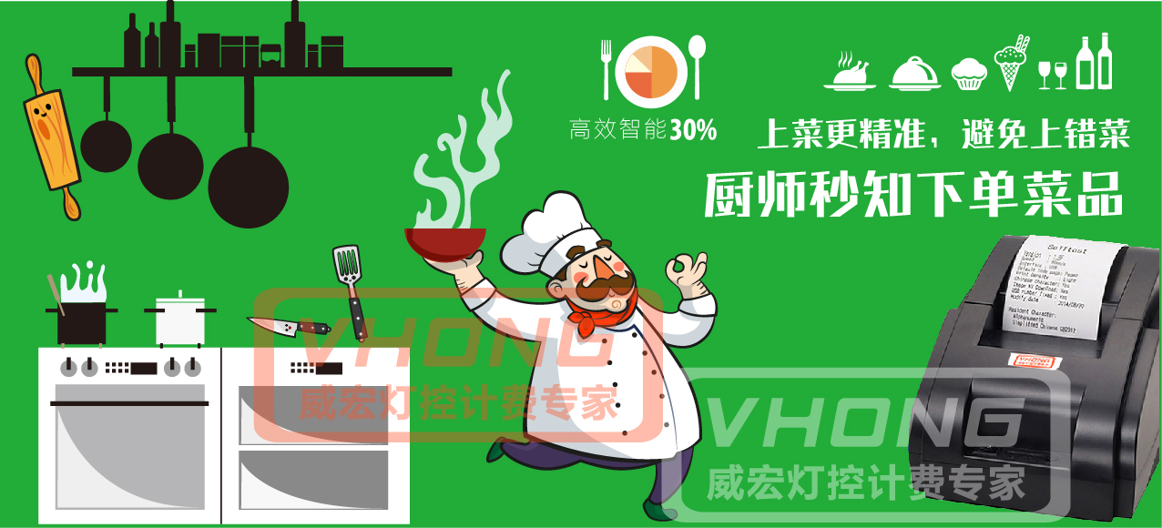 球房有哪些盈利点,球房额外盈利项目