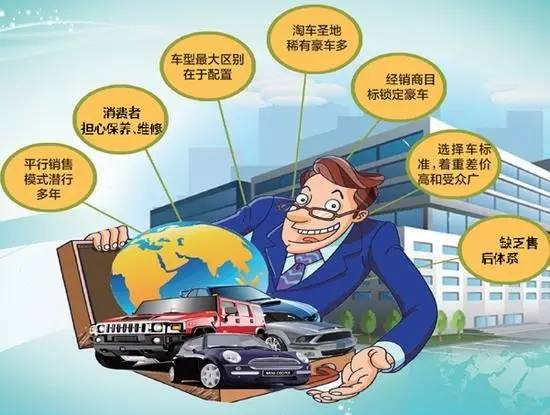 天津自贸区平行车,天津自贸区买车是免税吗