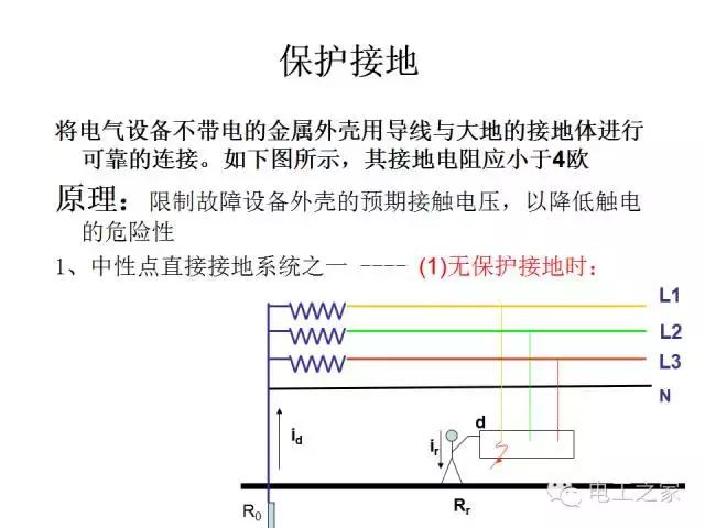 常见电力系统的接地方式,零线保护接地怎样接线