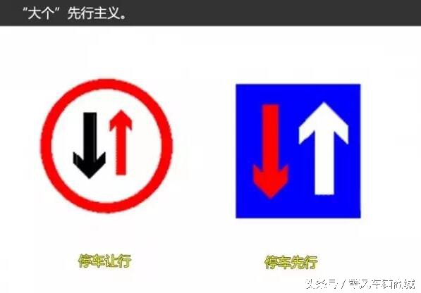 常见的交通指示牌有哪些,那些很奇怪的交通指示牌