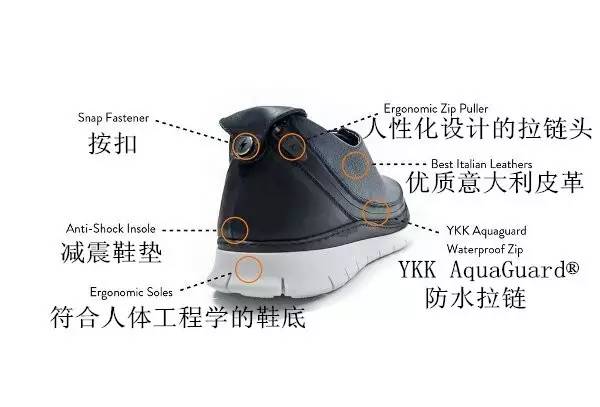 国潮鞋自由更换鞋底,鞋底可拆卸的鞋