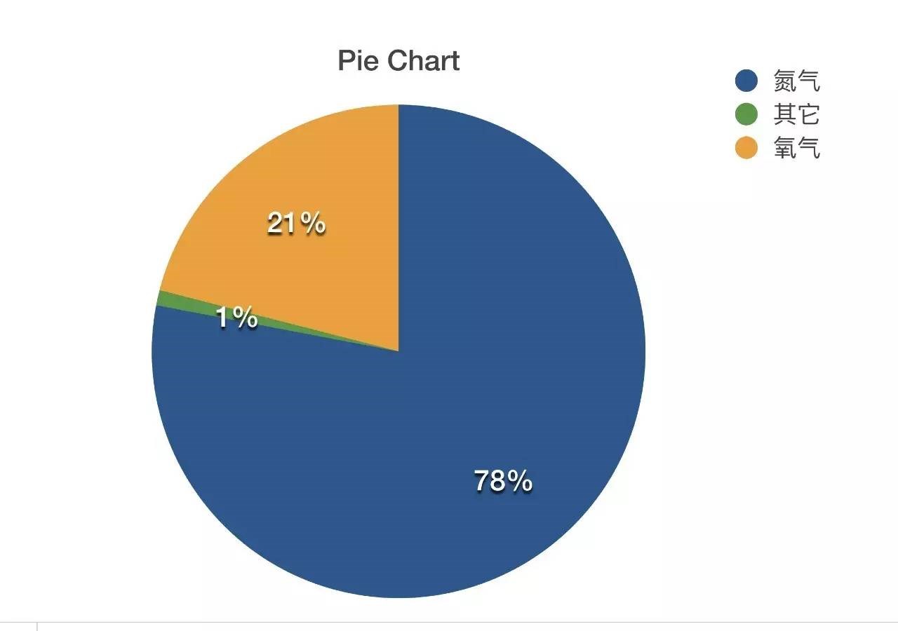 00后改装,00后改装君威
