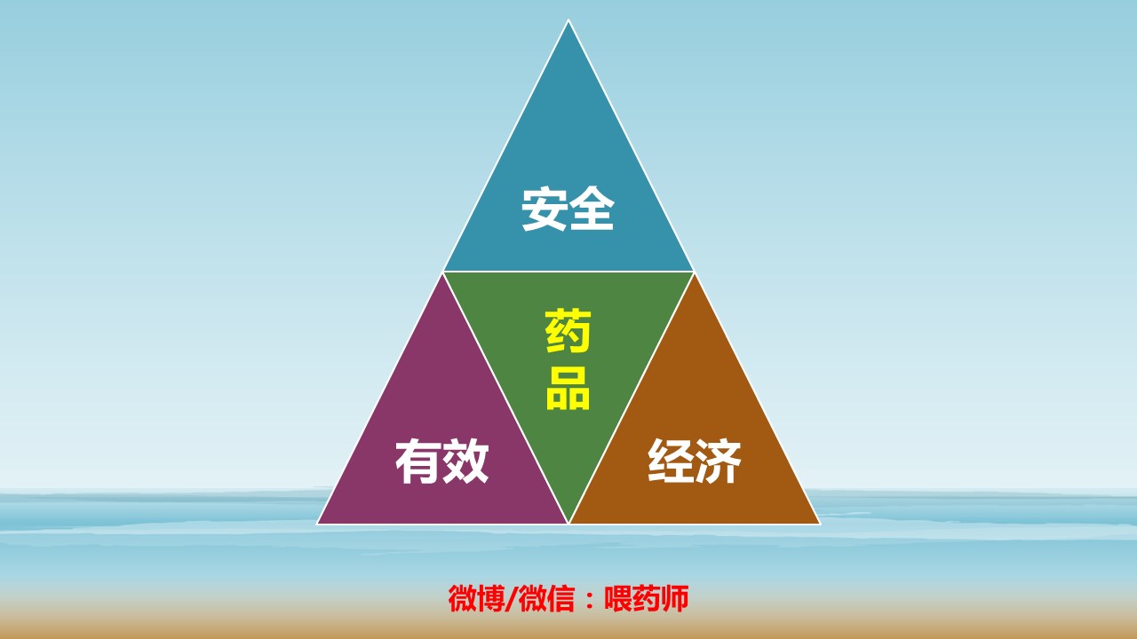 哺乳期用药课件,微课护理内分泌