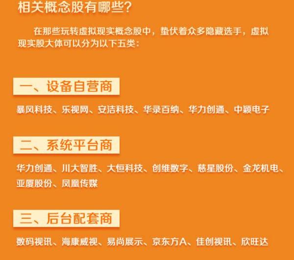 arvrmr概念股,股票vr概念是什么意思