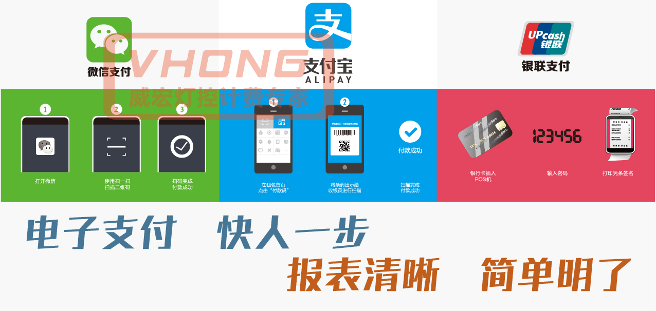 球房有哪些盈利点,球房额外盈利项目