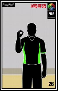 篮球裁判手势教学进攻犯规手势,篮球裁判手势号码图解