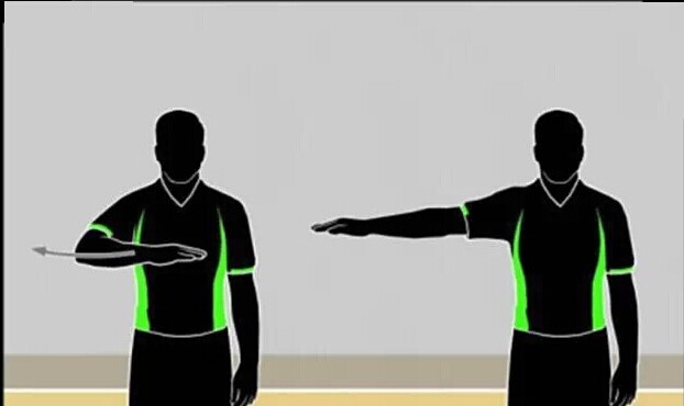 篮球裁判沟通手势什么意思,最新篮球裁判规则及手势视频