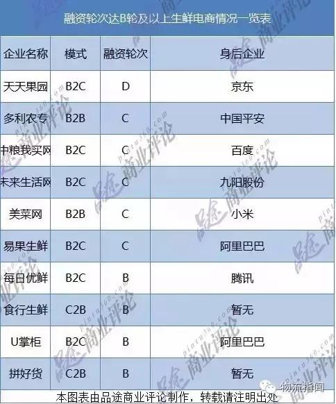 天天果园最新事件,天天果园怎样了
