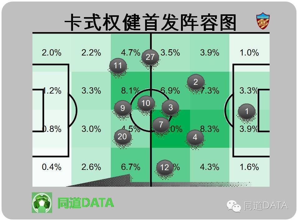 天津权健四连胜,权健打过亚冠八强吗