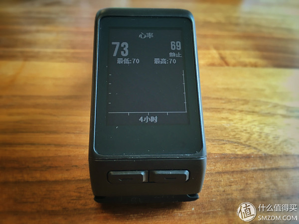 佳明vivoactivehr触摸屏,佳明vivoactivehr更换屏幕