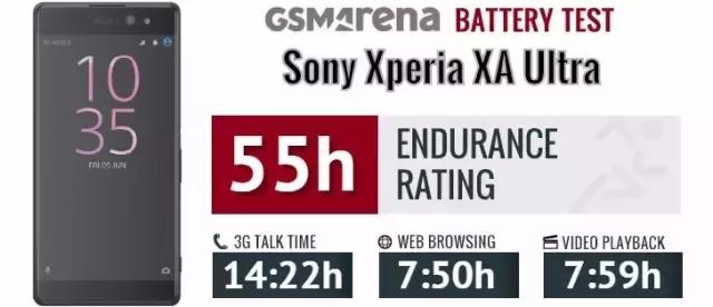 索尼xperiaxa2ultra,大屏索尼手机xperiazultra