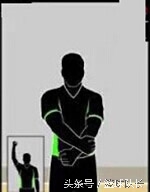 天天看nba,篮球犯规动作裁判手势视频