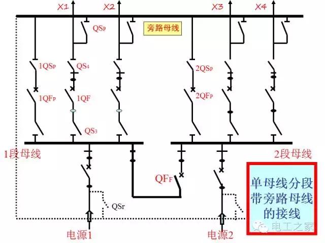 常见电力系统的接地方式,零线保护接地怎样接线