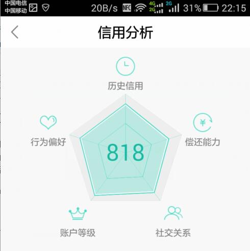 翼支付的风险怎么处理,翼支付权益金猫腻