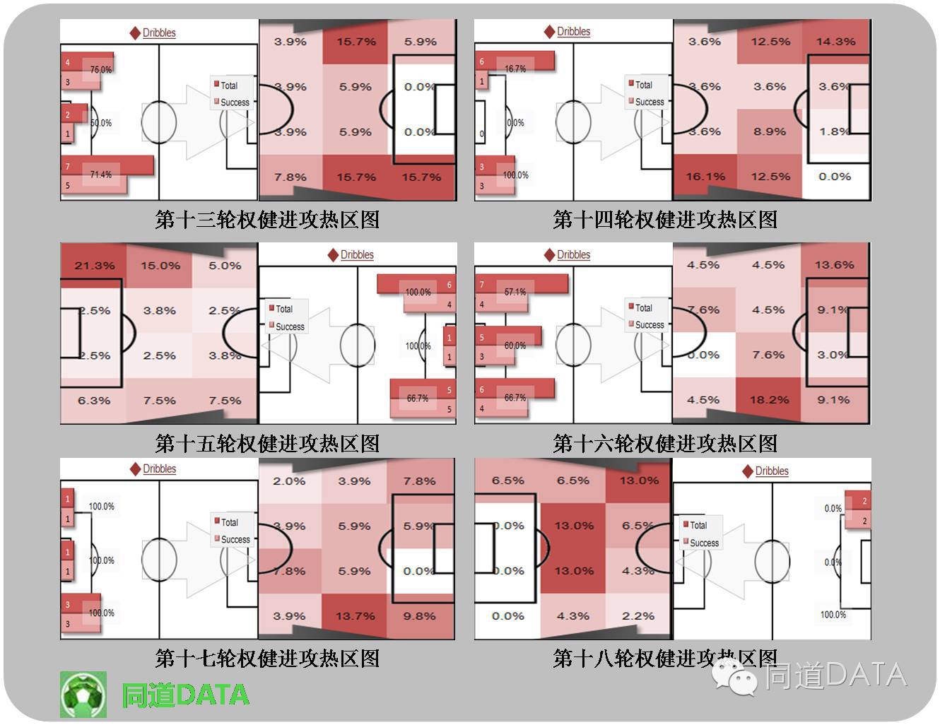 天津权健四连胜,权健打过亚冠八强吗