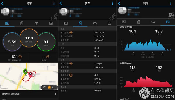 佳明vivoactivehr触摸屏,佳明vivoactivehr更换屏幕