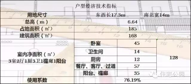 自建房20w装修中式,实用的自建小屋