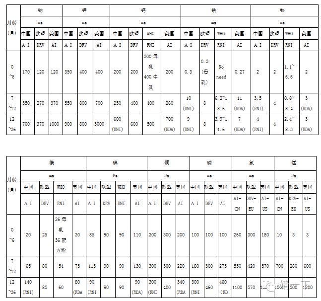 现在哪款奶粉最适合中国宝宝,纯进口奶粉适合中国宝宝吗