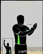 天天看nba,篮球犯规动作裁判手势视频