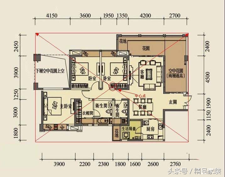 新房装修避煞讲究什么,新房装修风水禁忌事项详解
