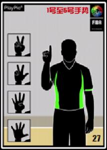 篮球裁判手势教学进攻犯规手势,篮球裁判手势号码图解