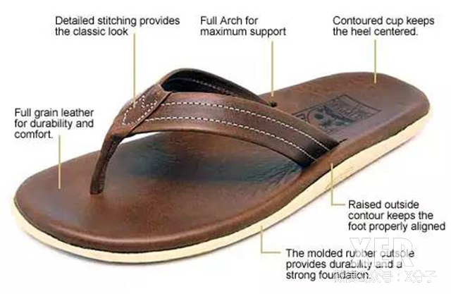 拖鞋为什么贵,真的会有人花100多买拖鞋吗