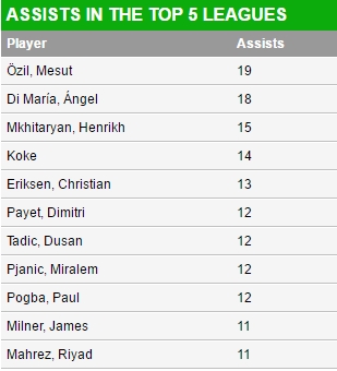 博格巴好用吗,博格巴适合皇马吗