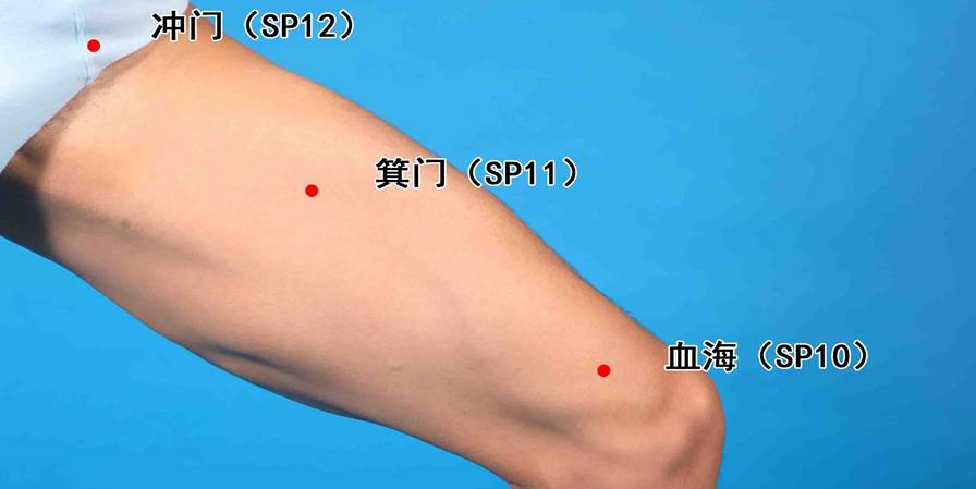 请问人体止痒穴位在哪,人体有五个止痒穴